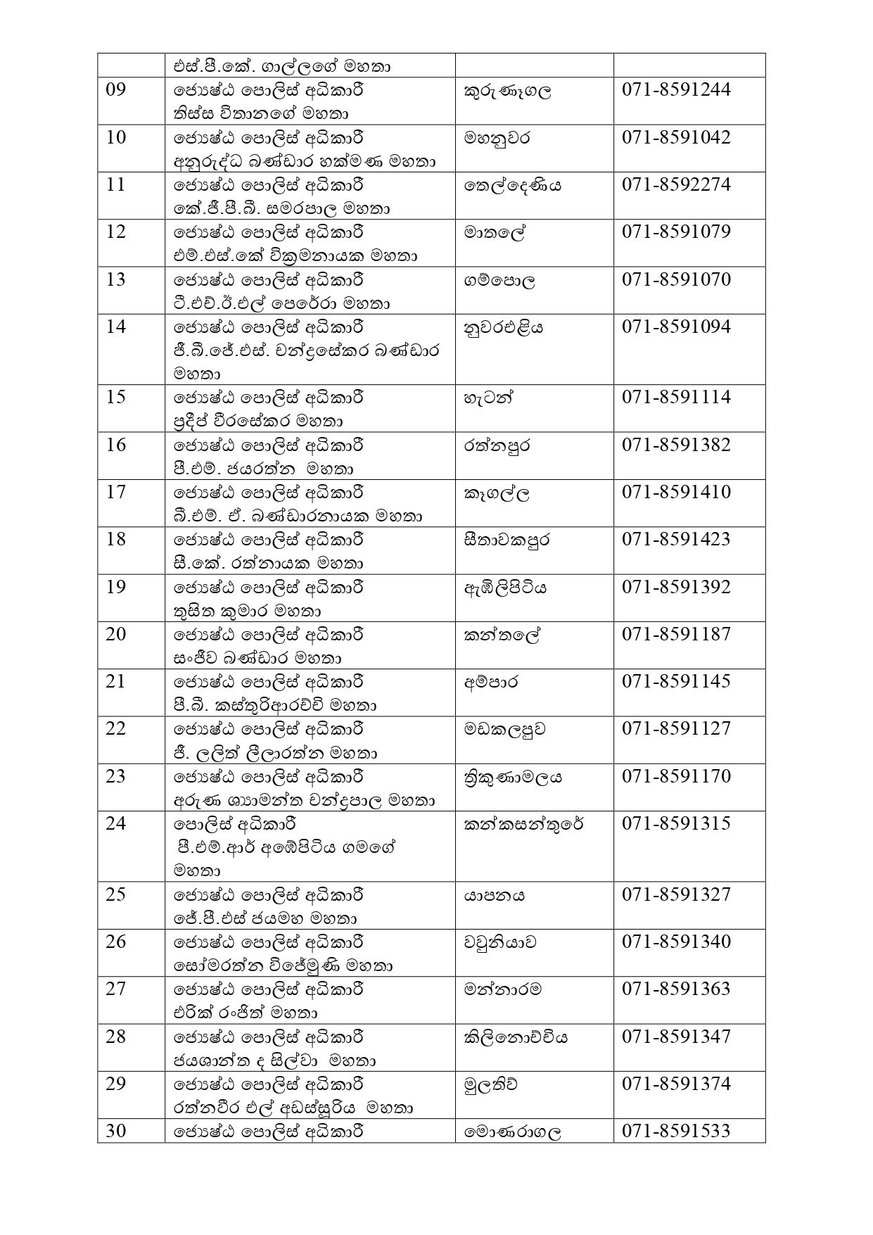 983991423-Media-on-2026-01-20-at-0745-විෂ-මත-ද-රව-ය-සම-බන-ධයෙන-තොරතුරු-ලබා-දීමට-දුරකථන-අංක-හදුන-වාදීම_page-0002.jpg