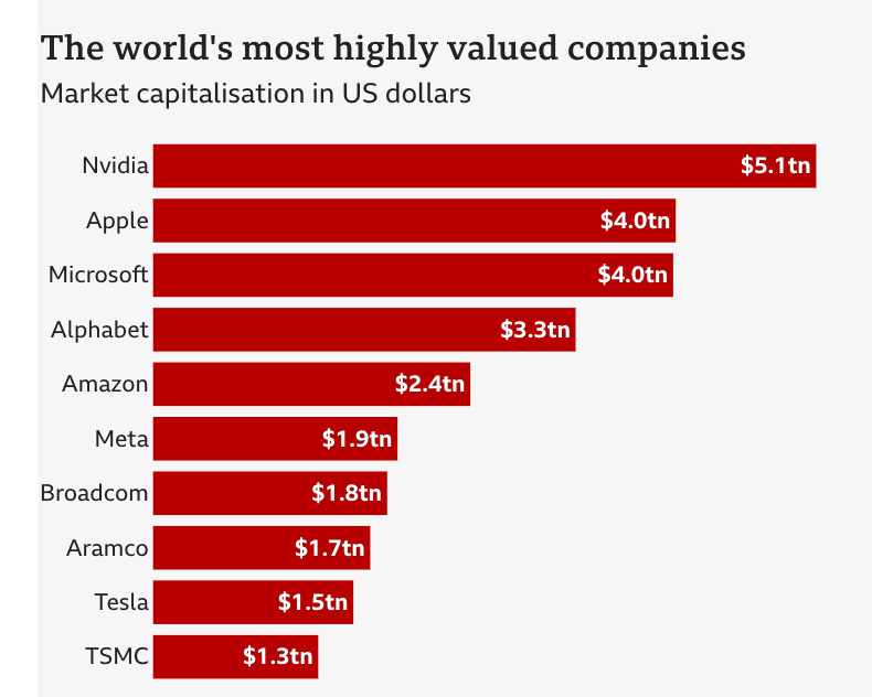 Screenshot 2025-11-02 at 9.50.18 AM.png